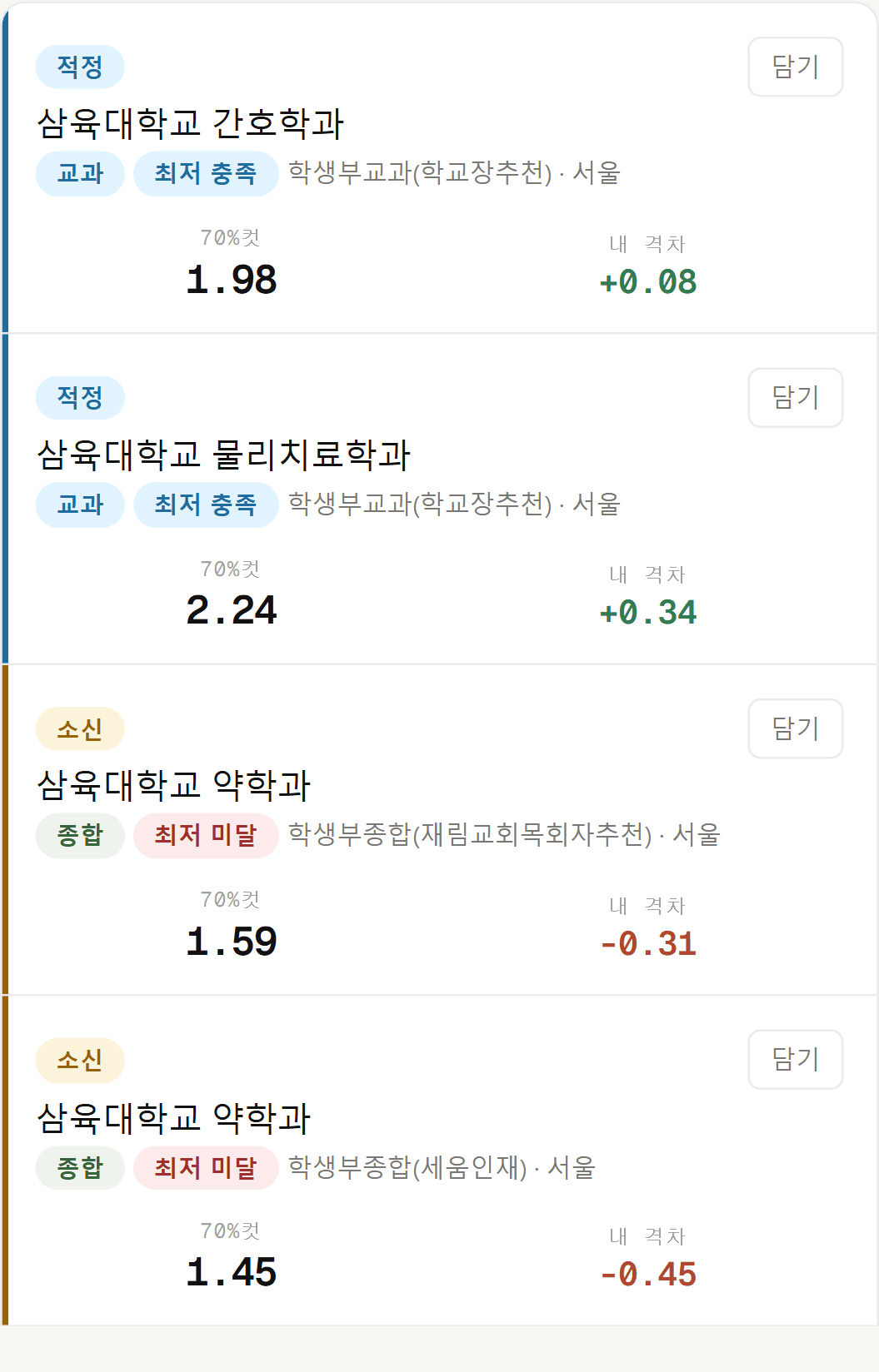 수능최저 지렛대 판정